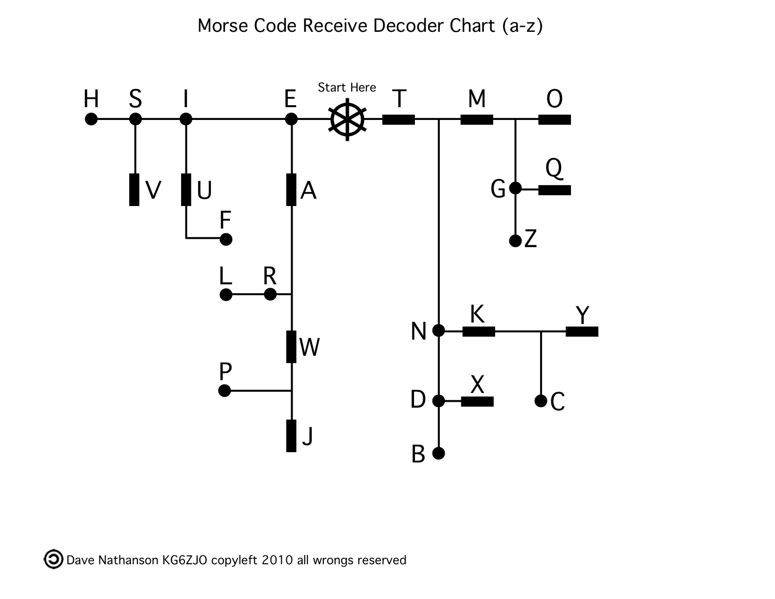 1619798048-Morse-Decoder.png